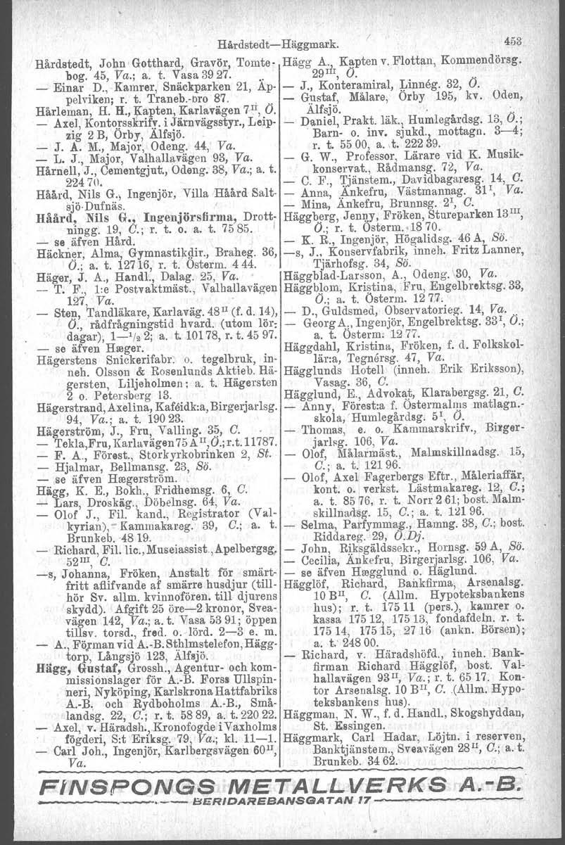 Hårdstedt-Häggmark. I 453 Rårdstedt, John Gotthard, Gravör, Tomte- Hägg A' j K~pten v. Flottan, Kommendörsg. bog. 45, Va.; a. t. Vasa 3927.. 29 II, O. _ Einar D., Kamrer, Snäekparken 21, ÅP- - J.