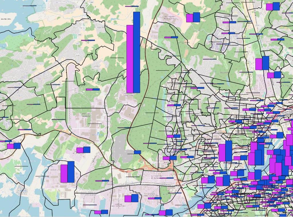 Figur 5 Dagbefolkning per område på Hisingen 2014 och 2040 Ett problem som identifierats är att dagbefolkningen i SAMS-data koncentreras till vissa områden.