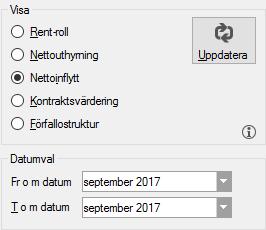 att vissa av objektstyperna summeras till endast en rad per objektstyp. Rapporten ger förutsättning att se hur uthyrningsläget ser ut inom det egna beståndet.