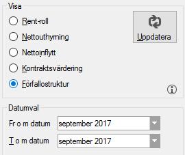 Med hyresvärde menas den hyra som åsatts kontraktet fram till kontraktets hyresperiod t o m.