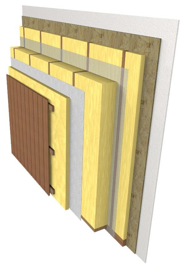 YTTERVÄGGAR OCH GAVELSPETSAR YTTERVÄGGAR, 3-SKIKTS ISOLERING, VÅNINGSHÖJD 2,50 M - Grundmålade liggande band (28x70 mm), skarv- (28x120 mm) och knutbrädor (28x120/145 mm) 1.