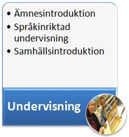 På Välkomsten arbetar lärare och förstelärare med behörighet i olika ämnen, socialpedagog, skolsköterska och studiehandledare. Välkomstens uppdrag Välkomstens uppdrag är tredelat.