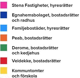Det innebär att fastighetskontoret har annonserat ut den aktuella markanvisningen och att inkomna ansökningar utvärderas utifrån en urvalsmodell baserad på Göteborgs stads markanvisningspolicy.