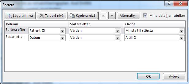 Kan med fördel tas bort för vidare användning av data Sortera poster efter Patient-ID och Datum: Markera all data genom att