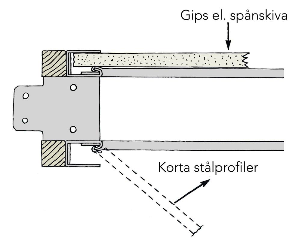 UPPSTÄLLNINGSRITNING C A D B E D Monteringsanvisning 95mm Pocket E MAX DÖRRBLADSTJOCKLEK 42 MM Karmdel C spikas till karmdelarna A & B som därefter lodas och monteras fast i väggöppningen, kolla att