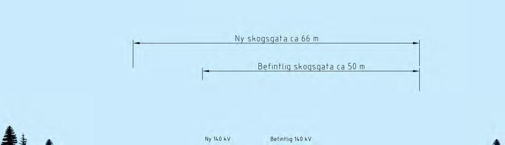 Figur 15. Exempelbild på skogsgata där ledningen är uppförd i en träportalstolpe parallellt med befintliga 40