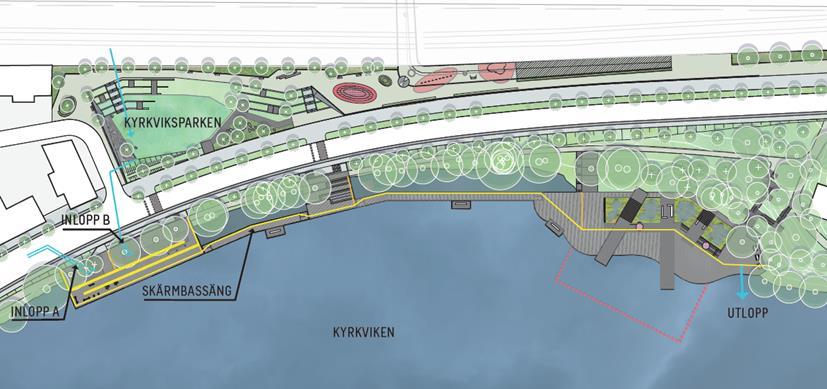 skärmarna ska ta skada. Inloppen behöver platsgjutas innanför temporär spont. Utloppet placeras i gummiduken längst österut.