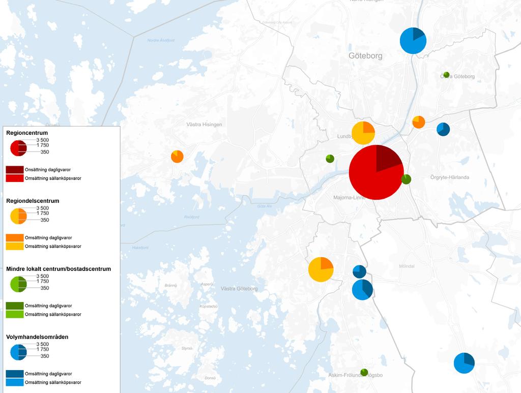 En och samma konsument väljer olika handelsplatser för att fylla olika behov. Dagligvaruhandel sker oftast i anslutning till bostaden.