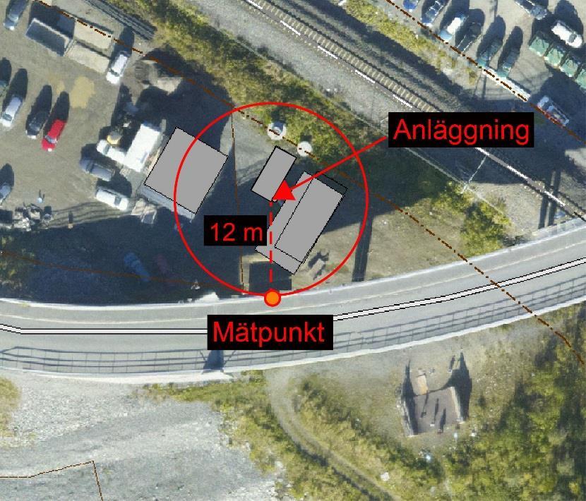 Utifrån mätningen vid viadukten i Åre bedöms det som möjligt att begränsa bullernivåerna till 45 db(a) ekvivalent ljudnivå från planerad fjärrvärmeanläggning till bostadsfasad 15 meter från