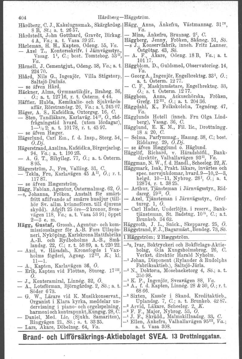 404 HårdbergeHäggström. Hårdberg. {J. J., Kakelugnsmak., Skärgårdsg. Hägg, Anna, Änkefru, Västmannag. 31 1v, 8 B, St.; a. t. 2657. Va... Bårdstedt, John Gotthard, Gravör, Birkag.