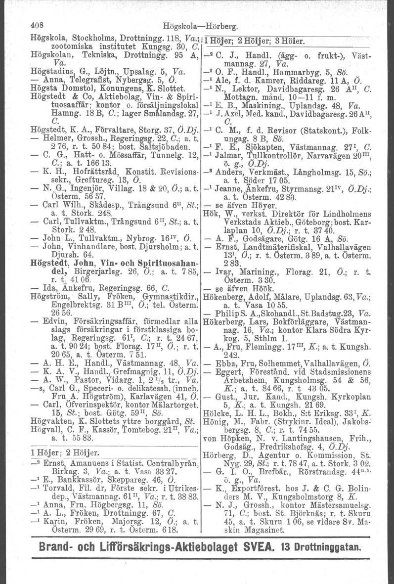 408 HögskolaeHörberg. Högskola, Stockholms, Drottningg. 118, Va.;.! l Höjer 2 Höijer 3 Höier zootomiska institutet Kungsg, 30, C. _. '.,... Högskolan, Tekniska, Drottningg. 95 A, _2 C. J., Handl.