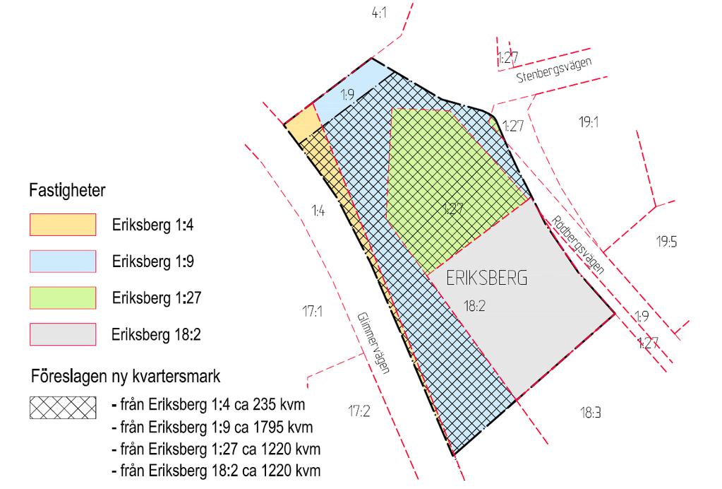 Upphävande av fastighetsindelning Planområdet omfattas före den nya planläggningen av en bestämmelse om fastighetsindelning, i form av tomtindelning för Glimmern, fastställd 1958 med aktnummer