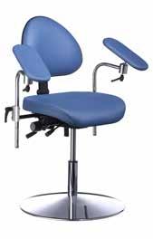 med god ergonomi och
