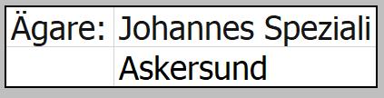 harmonisk familjehund som visade tidig