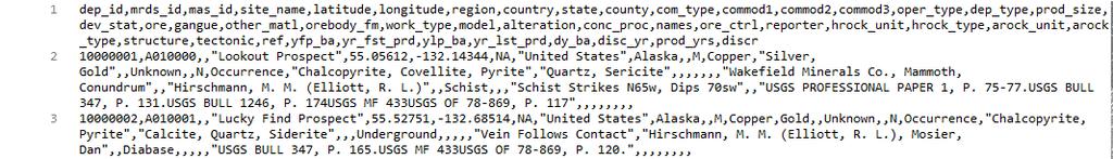 gör det enklare att få fram JSON objekt som är stora nog att jobba med och det behövs inte tillverka eller hitta på ny data för att mäta på tillräckligt stora JSON objekt.