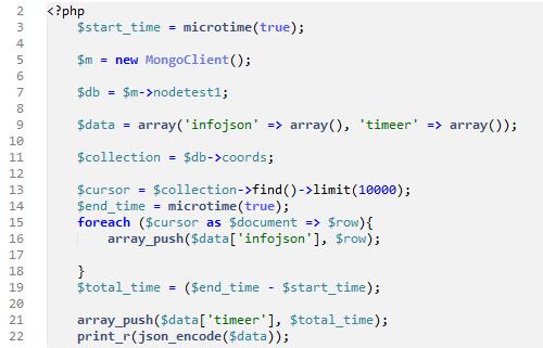 html. 4.2.4 PHP/JavaScript fil För PHP och JavaScript filerna som hämtar JSON objektet så ska dom ha exakt samma funktion eller så snarlikt som möjligt.