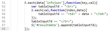 I figur 6 visas ett exempel på hur det ser ut när kod mäts i JavaScript. Där start_time tar en tidpunkt med window.performence.now(). Därefter kan kod köras där kommentaren visas i figur 6.