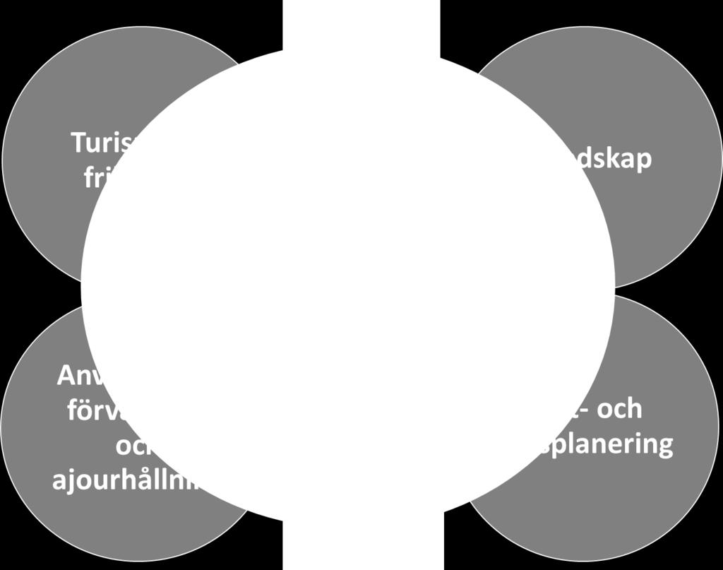 Dessa seminarier hölls efter det att Lantmäteriet i Sverige och Kartverket i Norge under 2015 ingick ett samarbetsavtal för att säkra tillgång till geodata över gränsen.