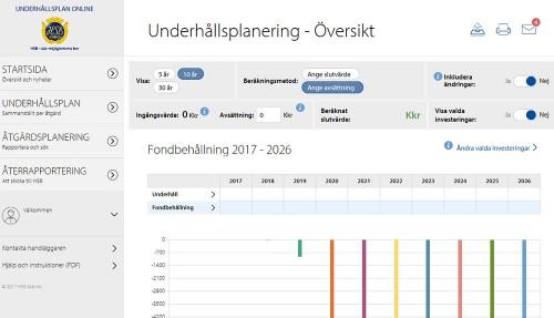 UNDERHÅLLSPLAN ONLINE Att planera fastighetens underhållsbehov är en av de viktigaste uppgifterna man har som fastighetsägare.