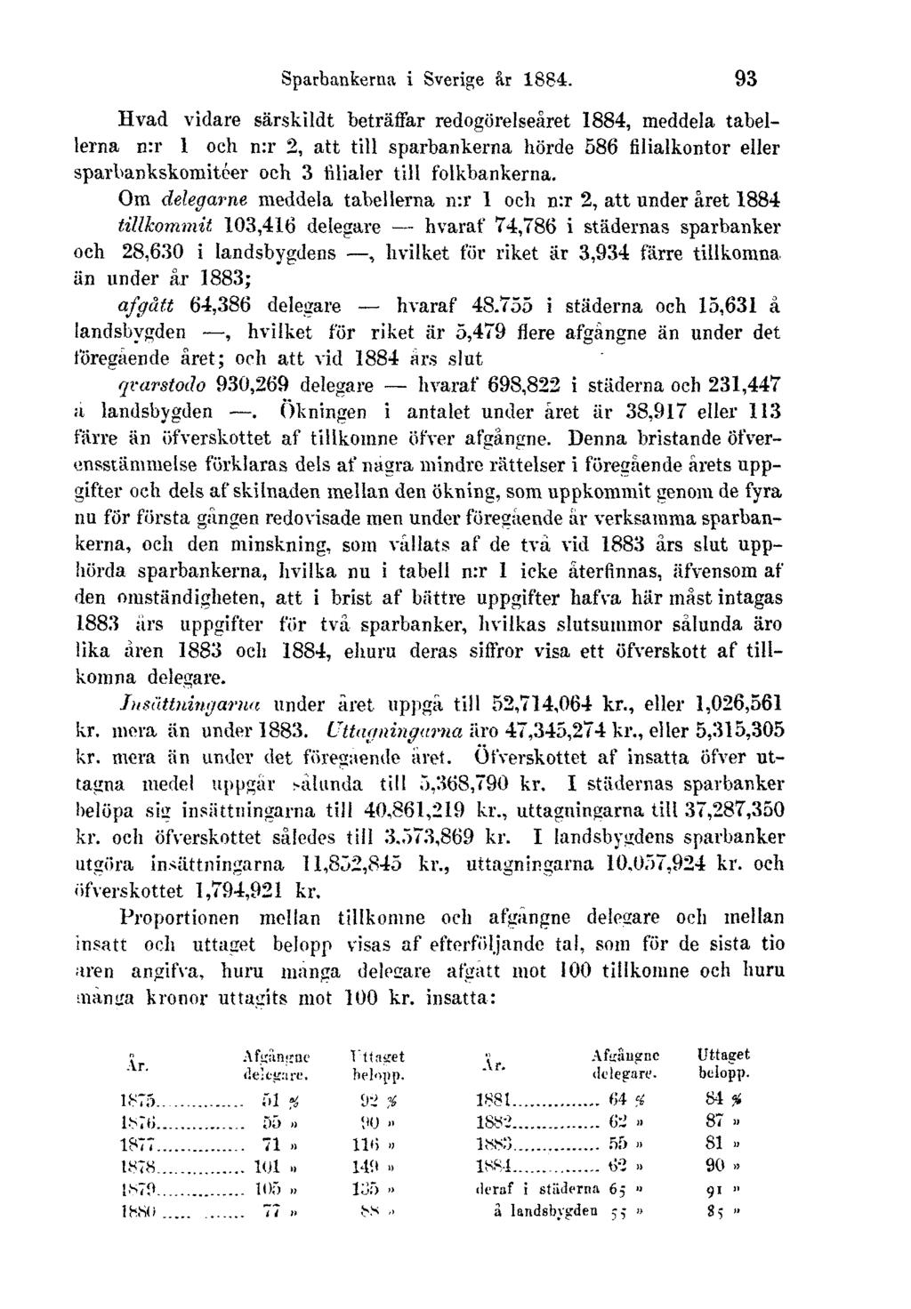 Sparbankerna i Sverige år 1884.