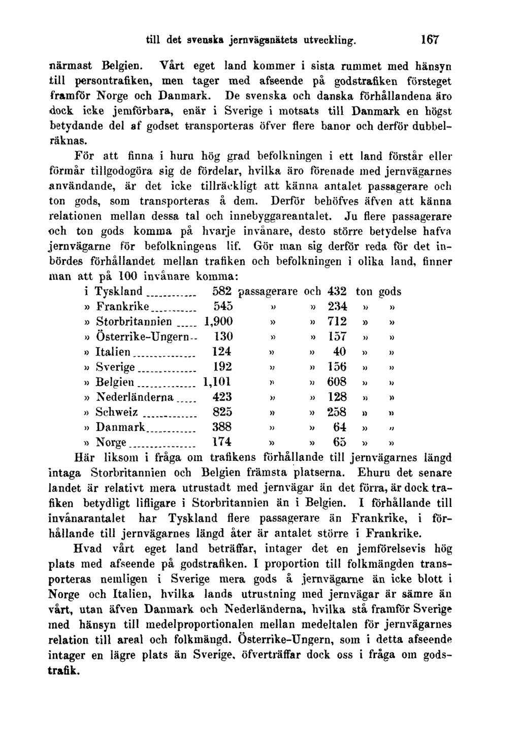 till det svenska jernvägsnätets utveckling. 167 närmast Belgien.