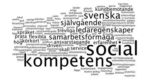 Figur 25. Förmågor Götenes företagare ser som viktiga bland personer de söker, vid sidan av formella kvalifikationer.