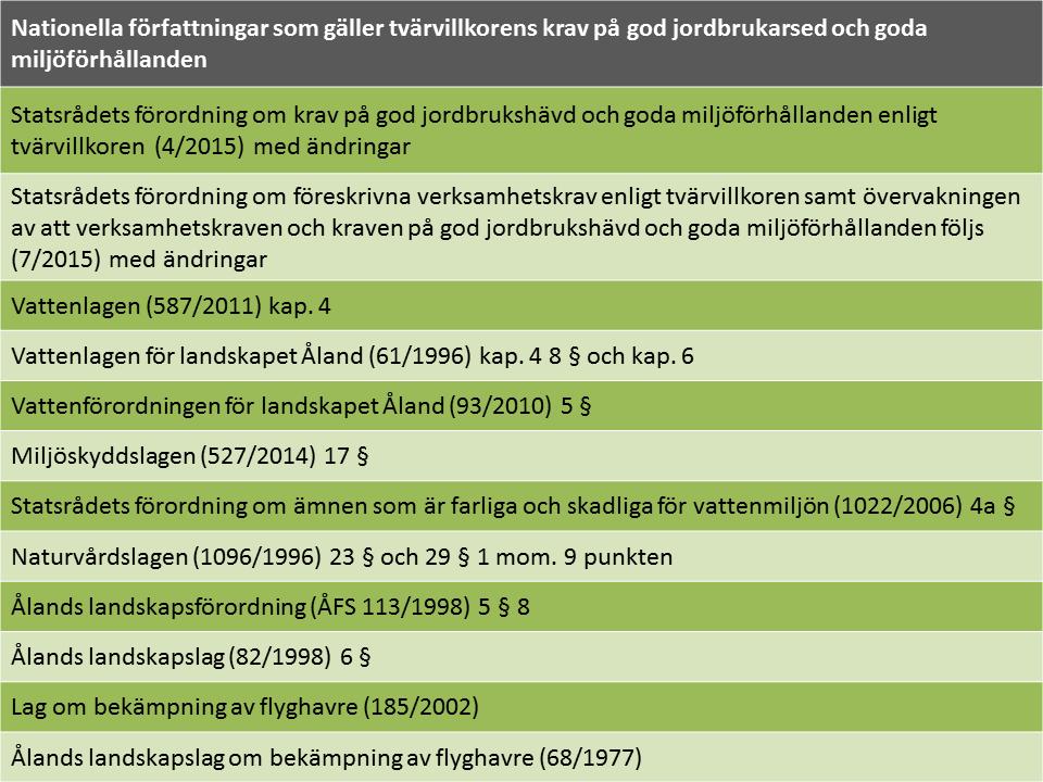 8 Vad bygger tvärvillkoren på? 8.