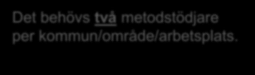 Det behövs två