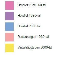 Flera ägare finns därefter noterade innan den såldes till HSB 1958 och började användas i utbildningssyfte under namnet HSB-skolan.