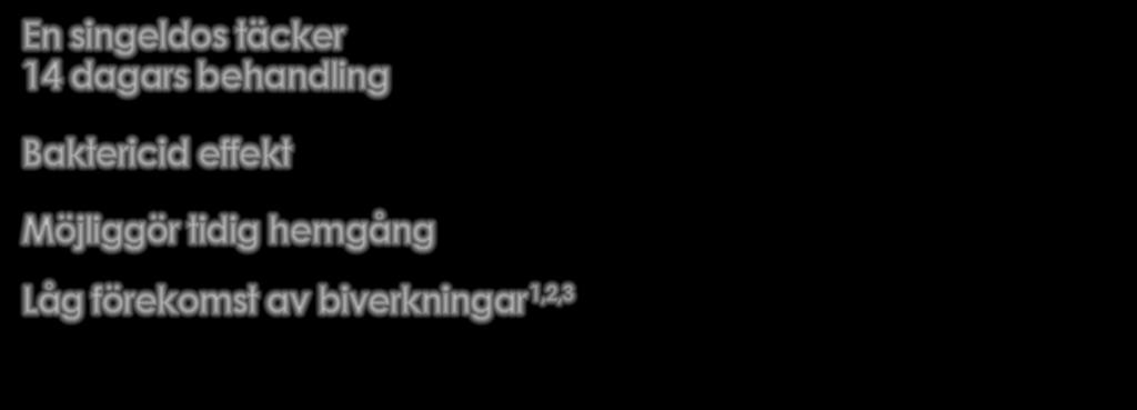 Anvisningar om rekonstituering och spädning av läkemedlet före administrering finns i avsnitt Särskilda anvisningar för destruktion och övrig hantering.