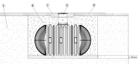 Cement-lager (vid installation i områden med bil dvs användande av lock som tål 3500 kg) 1 4 7 2 6 5 3 Lockstos anpassad för biltrafik, tål 3500 kg tryck Om reningsverket installeras i ett område med