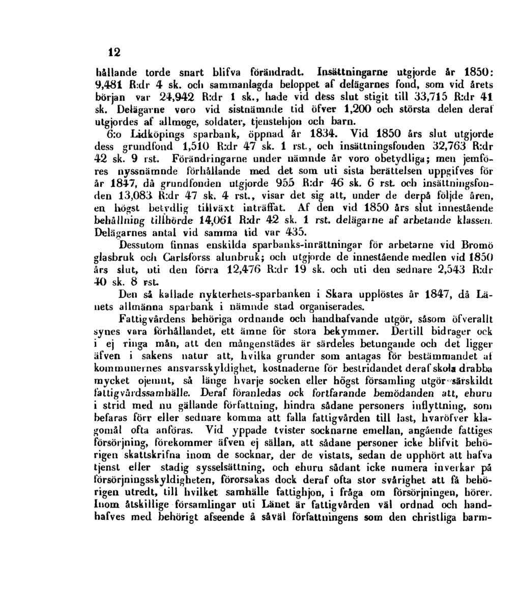 12 hållande torde snart blifva förändradt. Insättningarne utgjorde är 1850: 9,481 R:dr 4 sk. och sammanlagda beloppet af delägarnes fond, som vid årets början var 24,942 R:dr 1 sk.