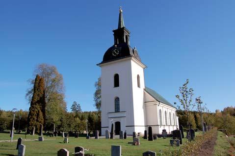 Kaffeservering Församlingen serverar kaffe i kyrkan och hembygdsföreningen serverar kaffe i Hembygdsgården enligt nedanstående schema: 9/6 Inget kaffe 16/6 Inget kaffe 23/6 Kaffe vid kyrkan 30/6