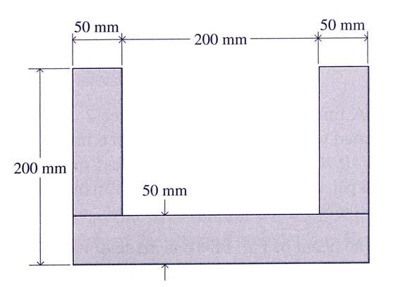 Ex. Bestäm hur stor den maximala tryck- och dragspänningen blir för en balk med tvärsnitt enligt figur om den belastas med ett