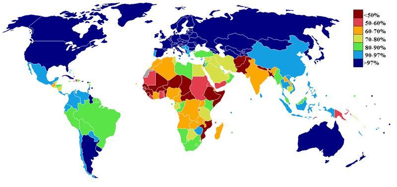 + World literacy level (CIA The world fact book