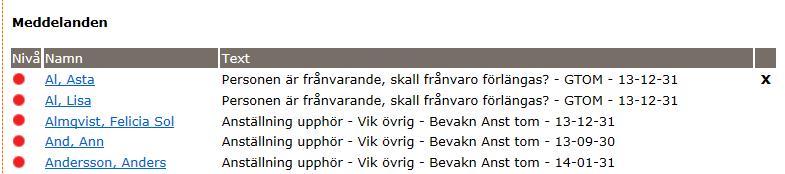 Okompsaldo som är minus Okompsaldo som är över 100 timmar Mertid/Övertid börjar signalera när man är över 100 timmar Ej beviljad Anställning Lönetillägg som upphör börjar signalera 60 dagar innan det