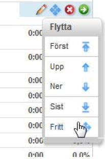 3.4 Sortera och flytta För att Sortera eller Flytta en Portfölj eller ett Uppdrag går du till Planering/Uppdrag/Förteckning.