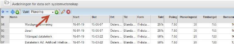 6.2 Skapa en egen vy i Redigera, lista Redigera, lista är också bra om du vill få en överblick över uppdragen och bemanningen utifrån olika betraktarperspektiv.
