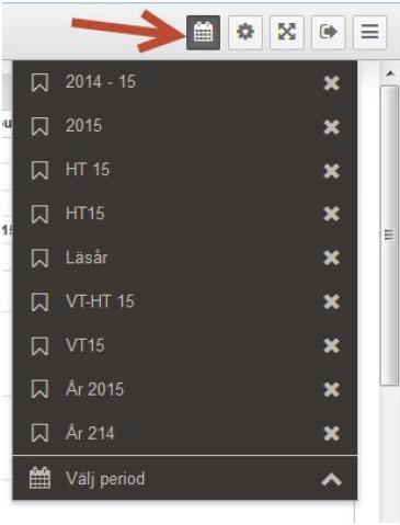 2.1 Kalendern Längst upp till höger på sidan kan du se fem olika symboler. Med den första väljer du aktuell kalenderperiod.