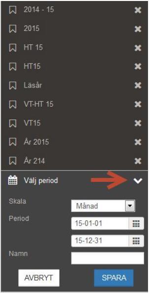 En genväg läggs upp genom att ange ett namn i rutan namn för ett intervall som du valt.