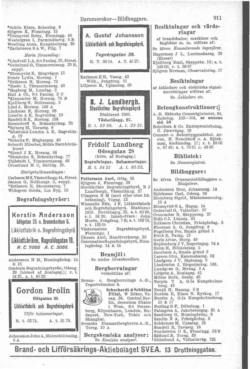 'Schön Kiara, Scheeleg. 8 Sjögren E, Flemingg. 15 *Törnqvist Betty, Flemingg. 46 Westergren I, Parmmatareg. 6 B Westling Anna, Kiingsholmsg. 28 *Zachnsson S A W, Pilg.