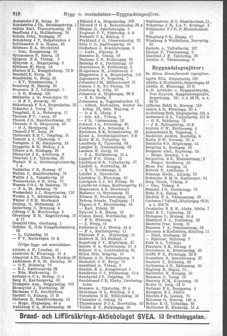 Bygg- o. murmastare-byggnadsingenjörer. ader J E, Dalag., 20 Edlund J A Birgerjarlsg. 102 Wallenström.K O, Blasieholmst, 11, Rundatröm J Ch, BarnSngstvSrg. 1 Eklund O &. A, Rosenlundsg.