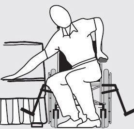 Invacare MyOn HC 1. Bromsa genom att dra i bromsspaken A på körhandtaget. 2. Parkera genom att dra ordentligt i bromsspaken tills säkerhetsspaken B aktiveras. 3.