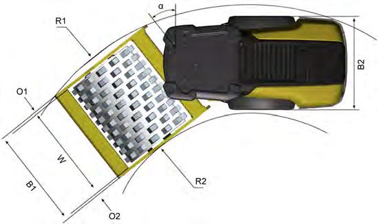 Tekniska Data Dimensioner, toppvy B O O2 R R2 Dimensioner mm in Bredd, standardutrustad vält CA3500, CA3600 2304 9 CA5000, CA6000 2340 92 Överhäng, vänster ramsida CA3500, CA3600 87 3.