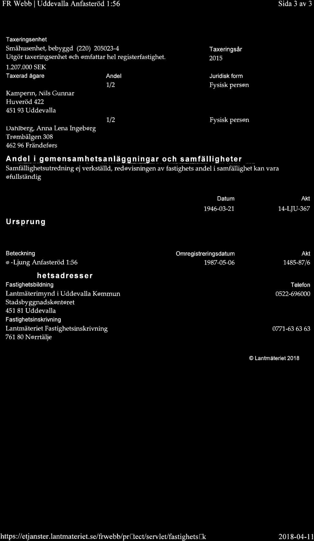 FR Webb I Uddevalla Anfasteröd 1:56 Sida 3 av 3 Taxeringsenhet Småhusenhet, bebyggd (220) 205023-4 Utgör taxeringsenhet och omfattar hel registerfastighet. 1.207.000 sek Taxeringsår Z1j.