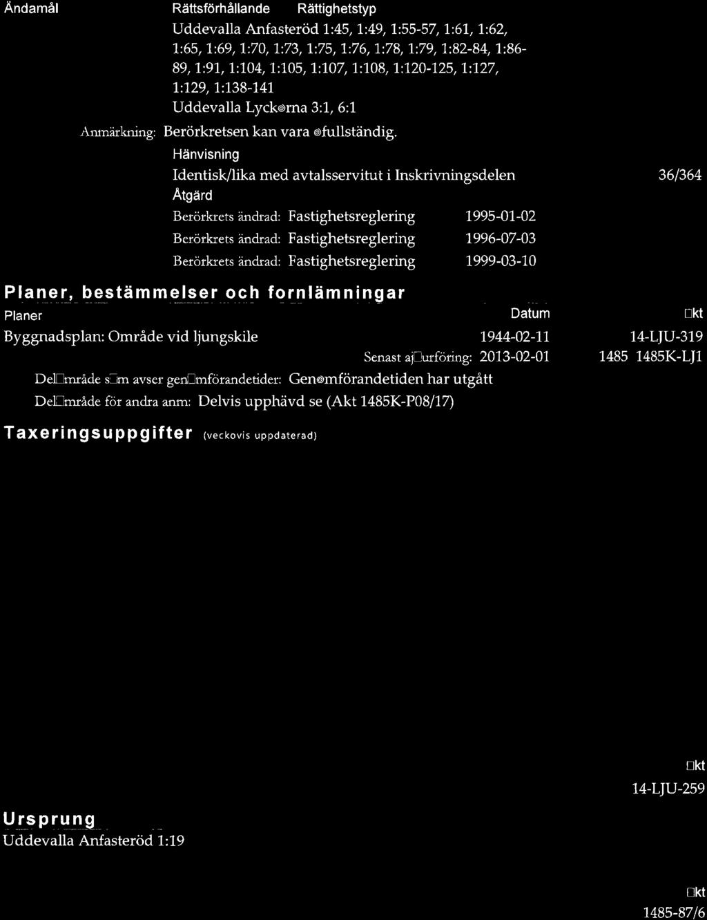 Änmärkning: Berörkretsen kan vara ofu llständig.
