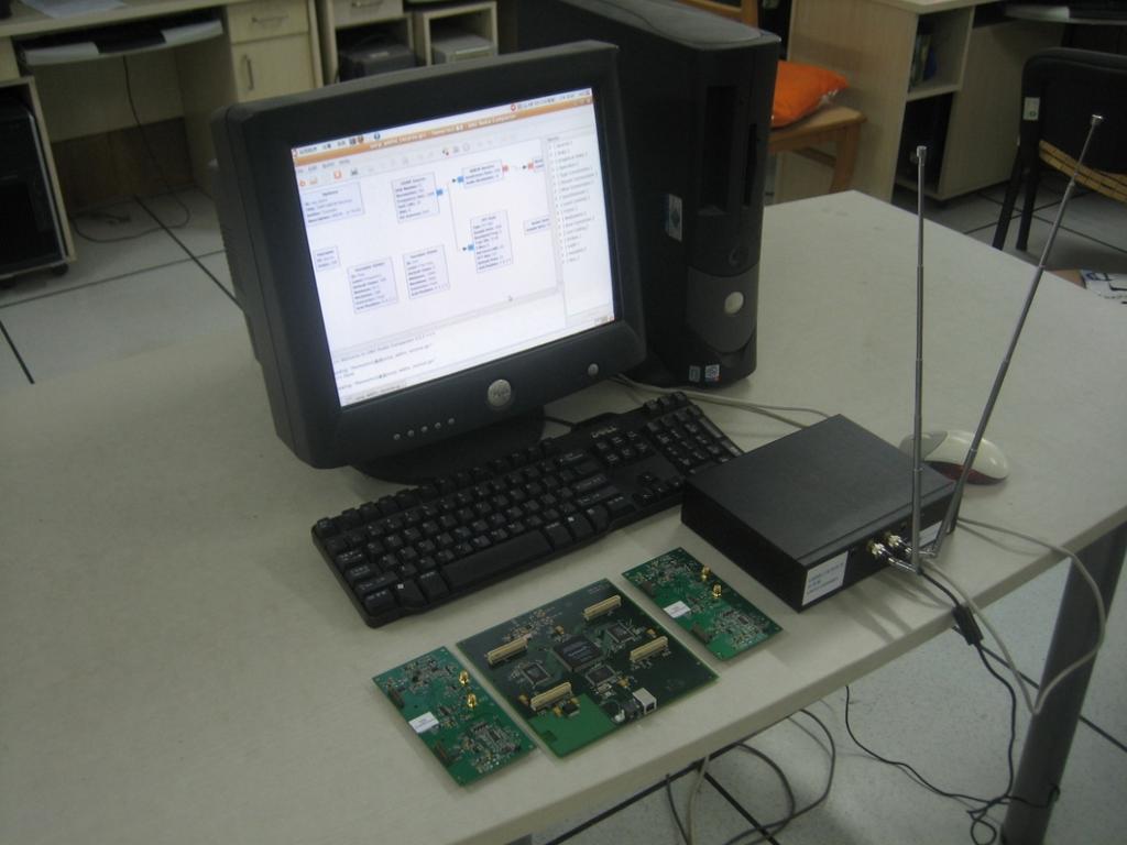 for handoff in VDL mode 4, CNS systems, Linköping Software communication architecture, Waveform distribution with MHAL Saab, Linköping Theoretical evaluation of WCDMA receiver sensitivity on EMP