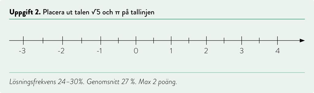 Taluppfattning och