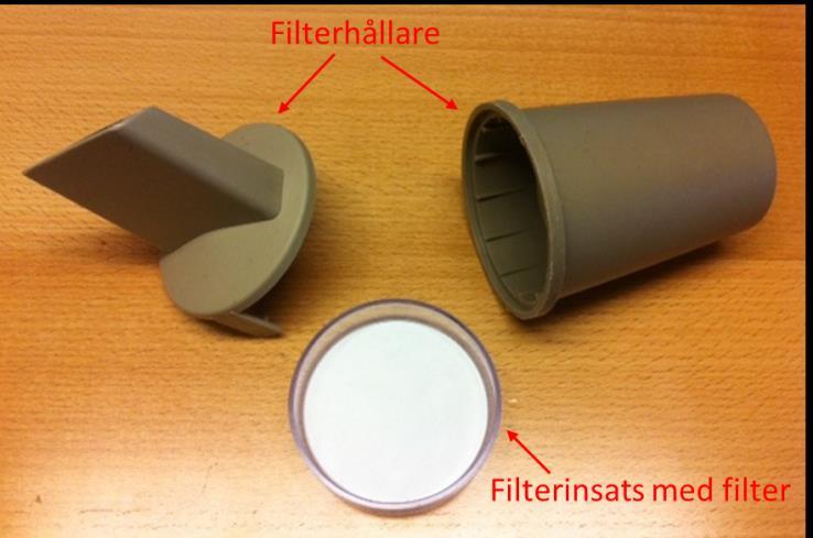A6: SOP för dammprovtagning SOP: Dammprovtagning Förberedelser Varje filter vägs i förväg. Vid vägningstillfället vägs även 2 referensfilter.