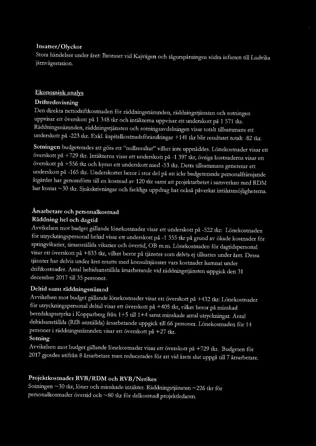 Insatser/ Olyckor Stora händelser under året: Broraset vid Kajvägen och tågurspårningen södra infarten till Ludvika järnvägsstation.